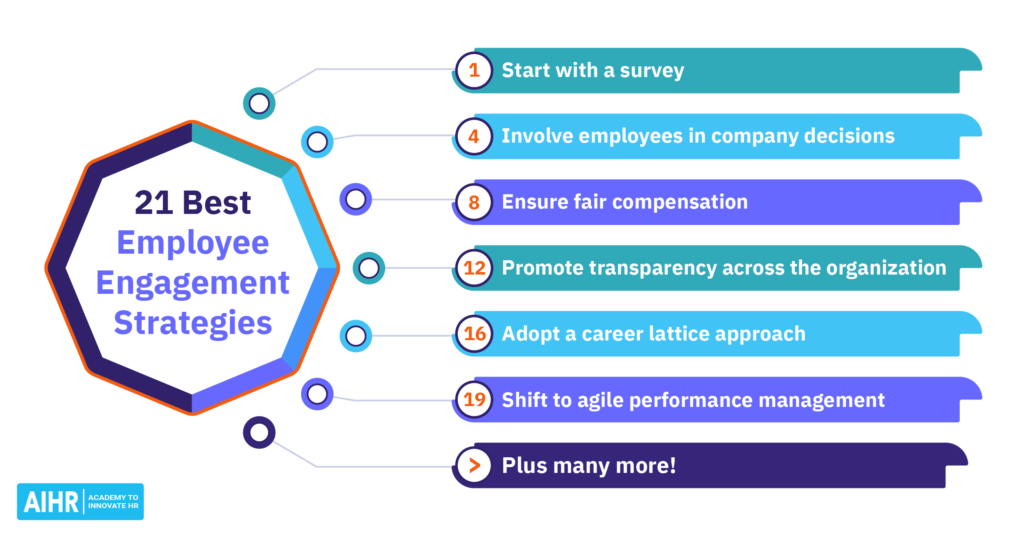 6 Agile Ways To Increase Employee Engagement