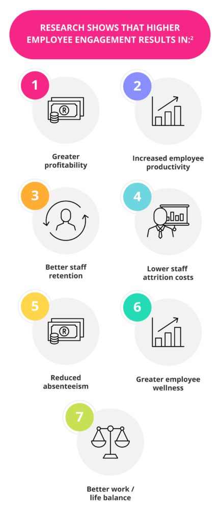 6 Agile Ways To Increase Employee Engagement