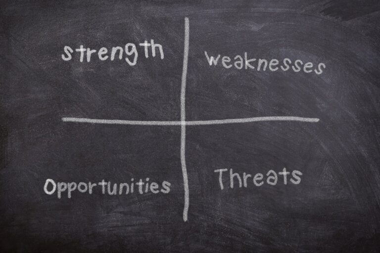 How to do a SWOT analysis