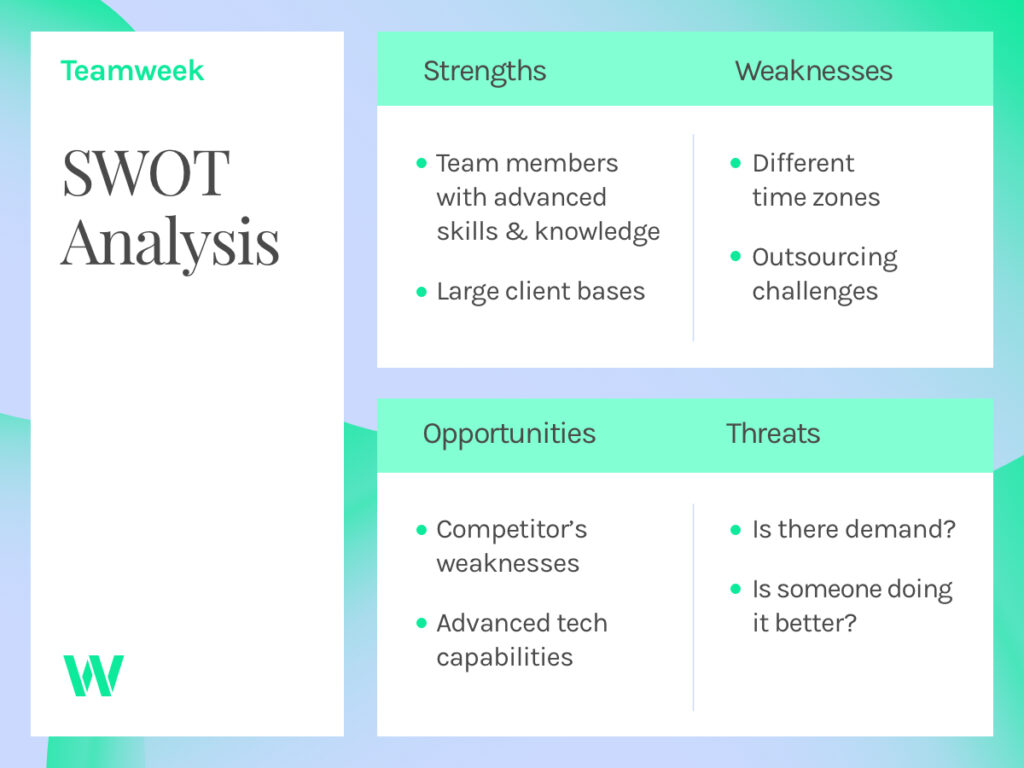 How to perform a SWOT analysis for project management