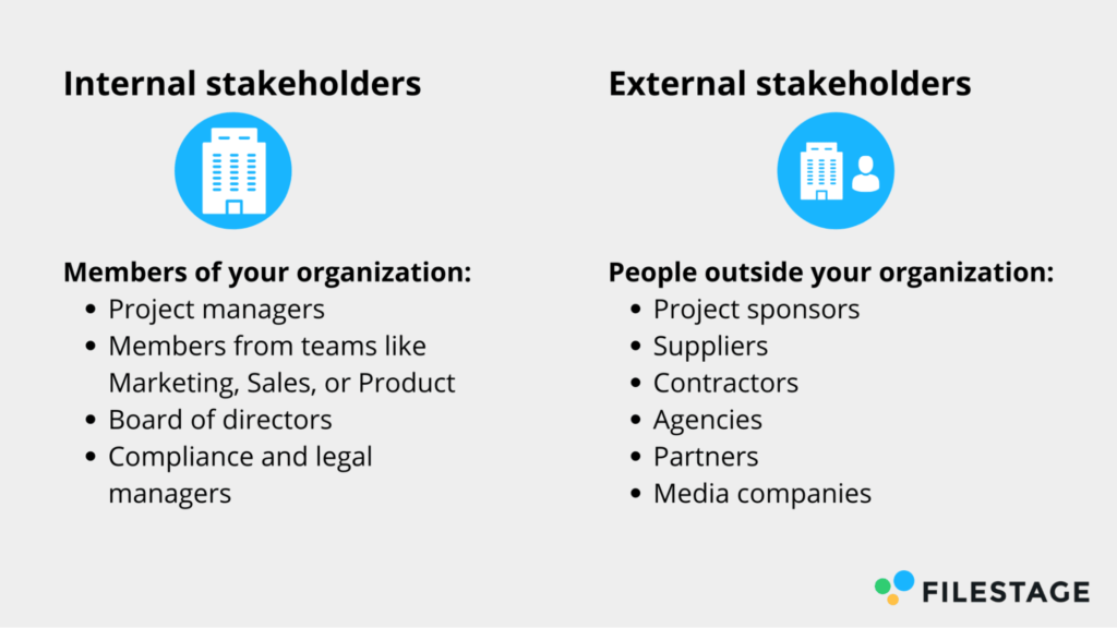 The Ultimate Guide to Creating a Project Stakeholder Analysis