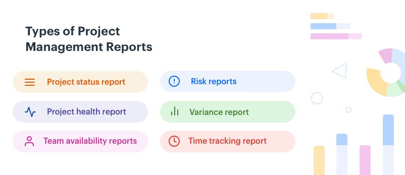 Understanding Project Management Reporting