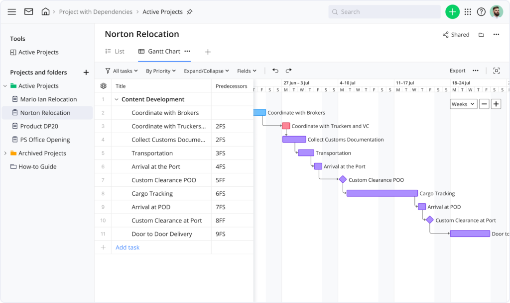 Understanding the Critical Path in Project Management