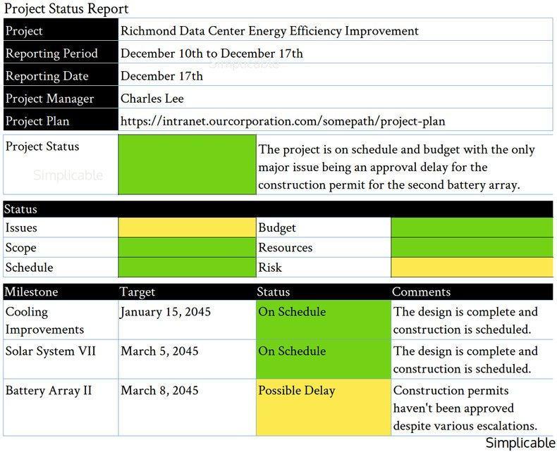 Understanding the Purpose of a Project Status Report