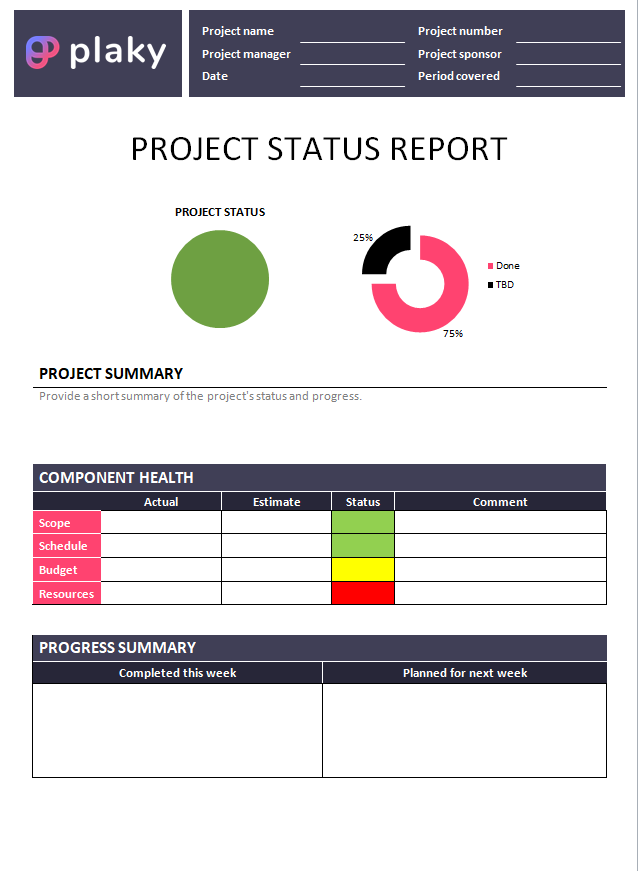 Understanding the Purpose of a Project Status Report